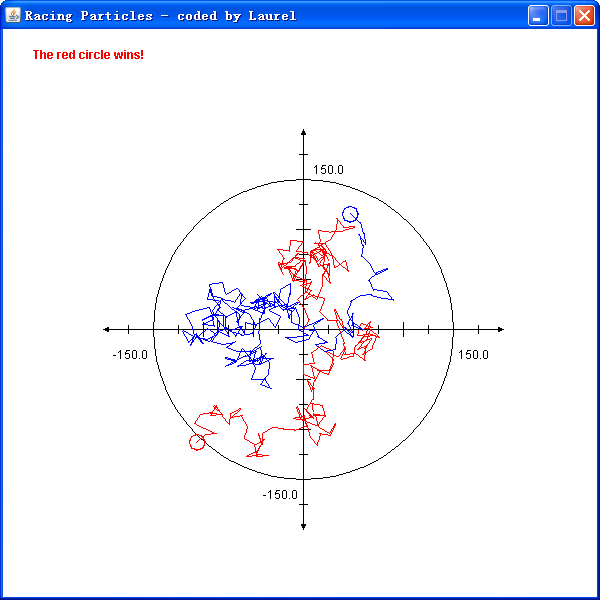 download a synthesis of research on second